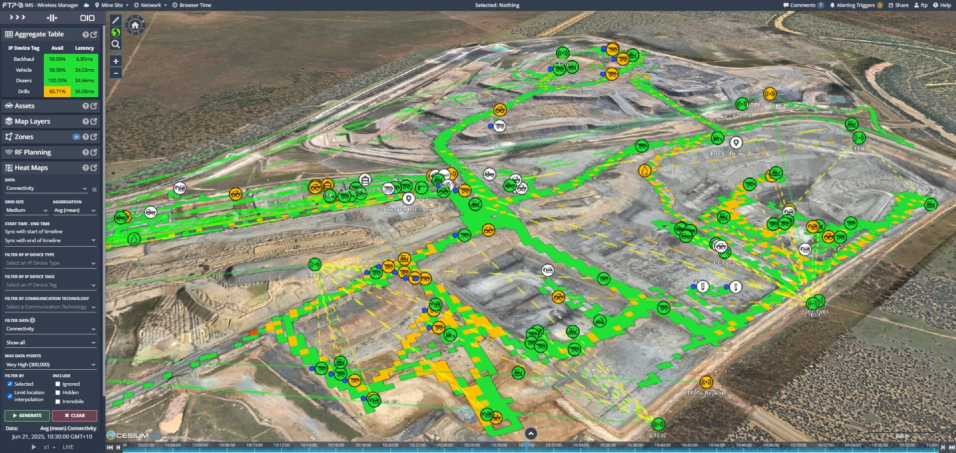 IMS Heatmapping